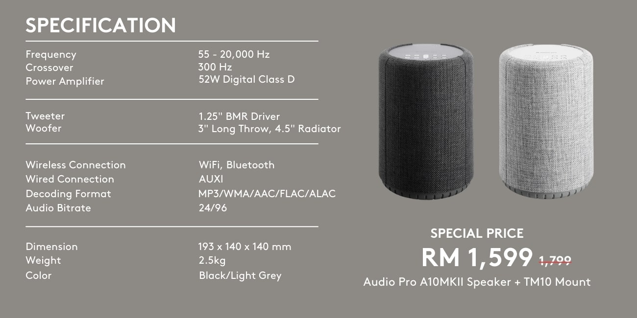 Wifi Bluetooth x HDMI Optical AUX RCA Output 2